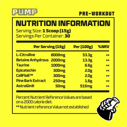 Beast Pharm Pump Nutrition Facts