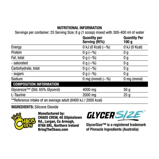 Chaos Crew Glycer Swell Nutrition Facts