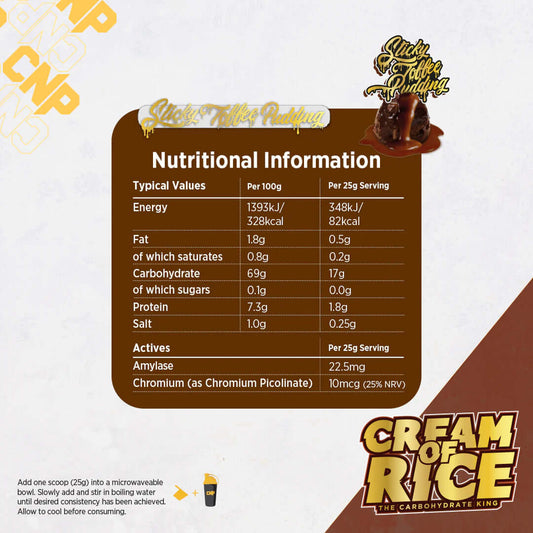 CNP Cream Of Rice Size: 2kg Nutrition Facts