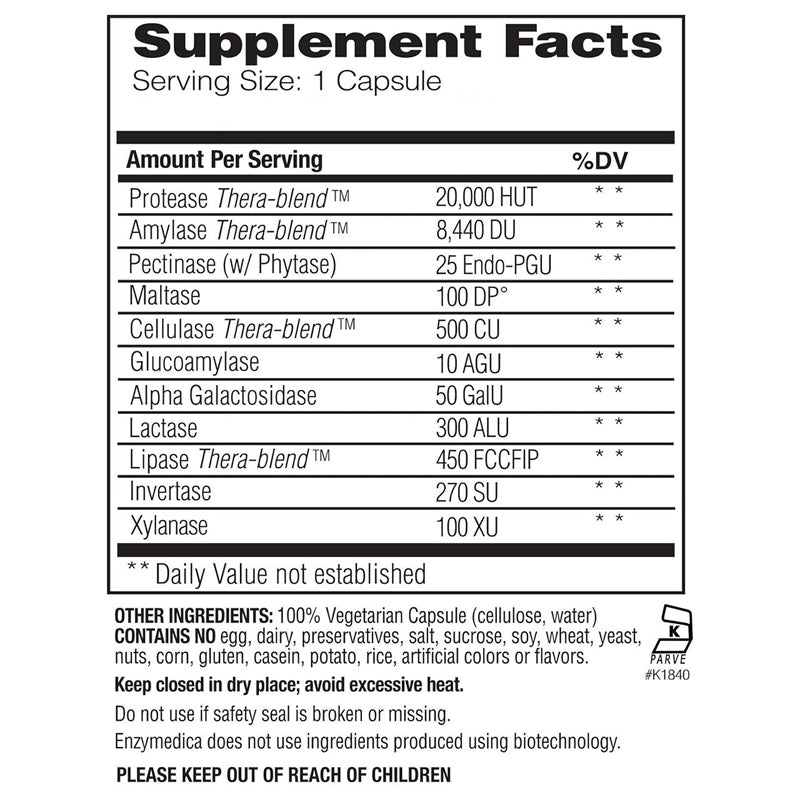 Enzymedica Digest Basic Facts