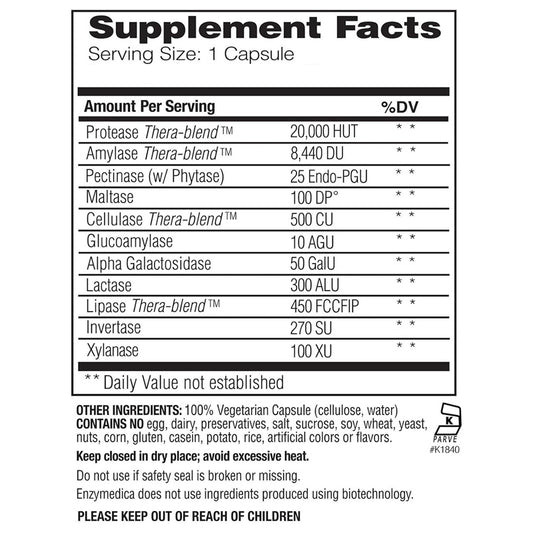 Enzymedica Digest Basic Facts