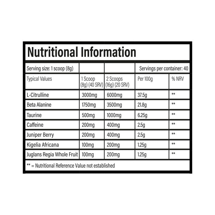 Trained By JP DNFM Nutrition Facts