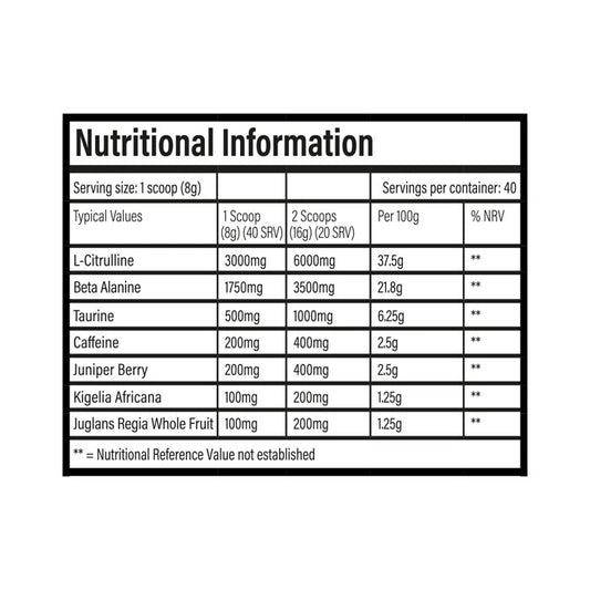 Trained By JP DNFM Nutrition Facts