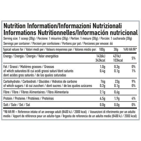 Per4m Cream Of Rice Size: 400g Nutrition Facts