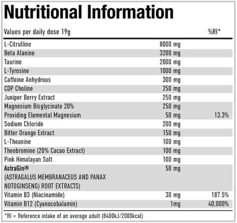 Per4m Pre Workout Nutrition Facts