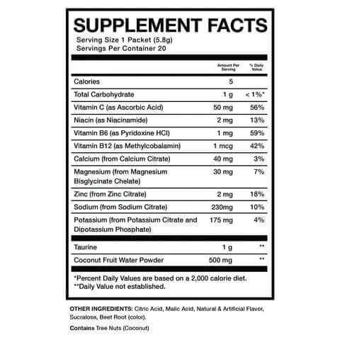 Raw Nutrition Hydration Nutrition Facts