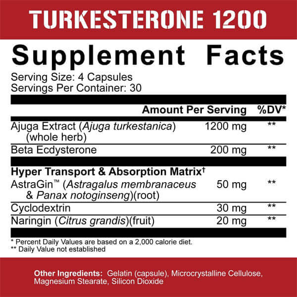 Rich Piana 5% Nutrition Turkesterone 1200 Nutrition Facts