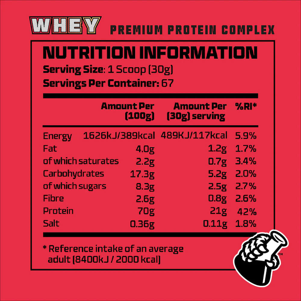 Beast Pharm Whey Size: 2kg Supplement Facts